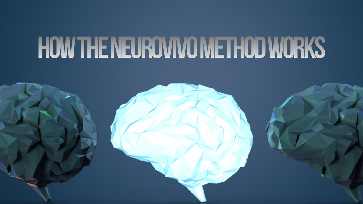 How the NeuroVivo Method Works